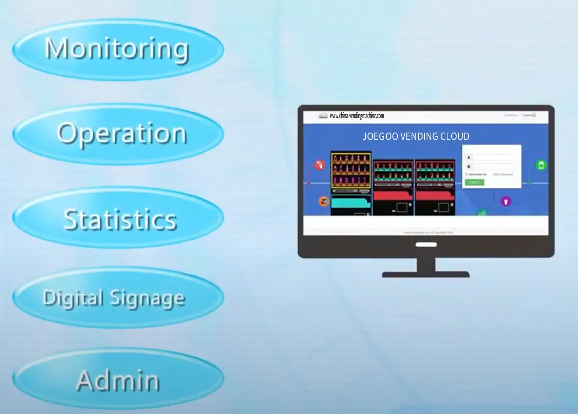 Joegoo ক্লাউড সিস্টেম তথ্য